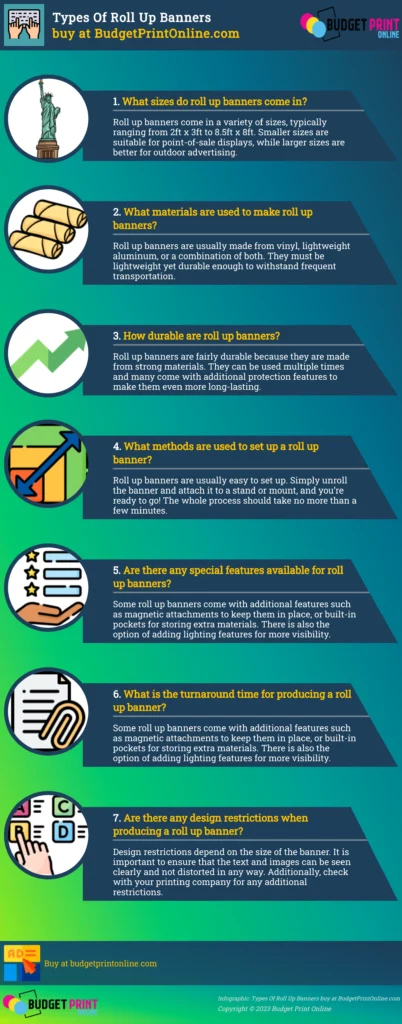 Types Of Roll Up banners 10 queststions and answers Inforgraphic