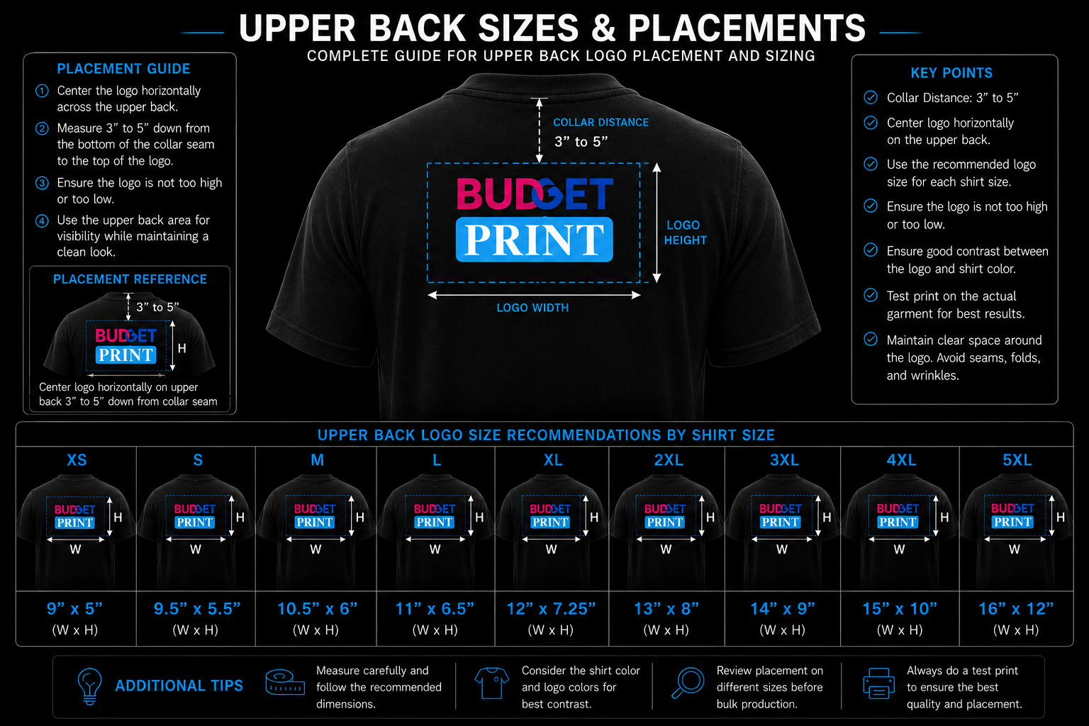 Upper Back T-Shirt Print Placement Guide